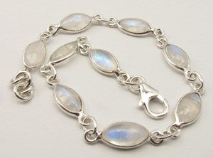 Bratara Argint 925 cu Piatra Lunii 20.1 cm lungime