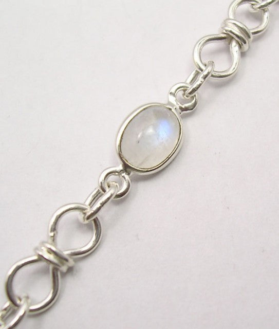 Bratara Argint 925 cu Piatra Lunii 20.5 cm lungime