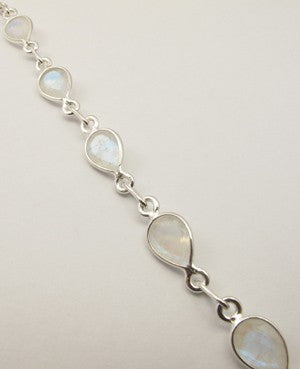 Bratara Argint 925 cu Piatra Lunii 21.2 cm lungime