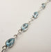 Bratara Argint 925 cu Topaz Albastru 21.2 cm lungime
